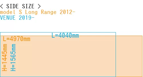 #model S Long Range 2012- + VENUE 2019-